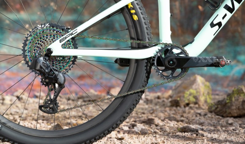 Technology For Simplicity. Introducing SRAM AXS™