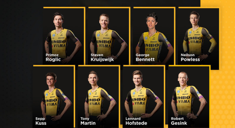 Team Jumbo-Visma Heads to Vuelta with Big GC Ambition