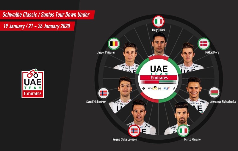 UAE Team Emirates’ Line-Up for the Tour Down Under