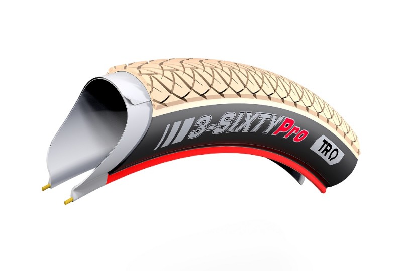 Meet the Kenda 3-Sixty, Kenda's New Tire for Pumptrack and Dirt Jump
