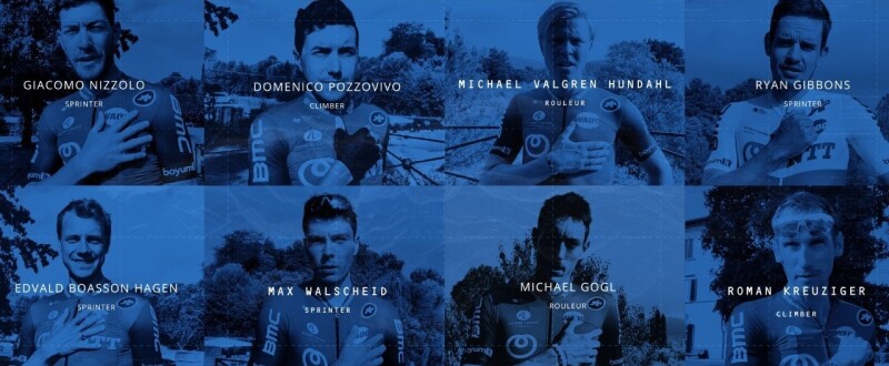NTT Pro Cycling Name 2020 Tour de France Team