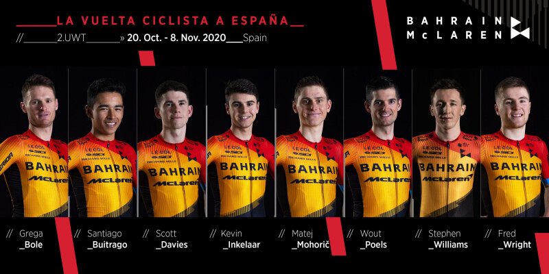 A Solid Team Bahrain McLaren Line-Up for the Challenging La Vuelta 2020