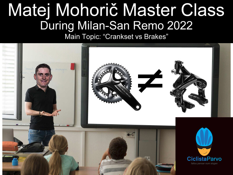 Matej Mohorič Master Class