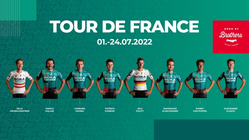 Aleksandr Vlasov as BORA - hansgrohe’s GC leader for the Tour de France