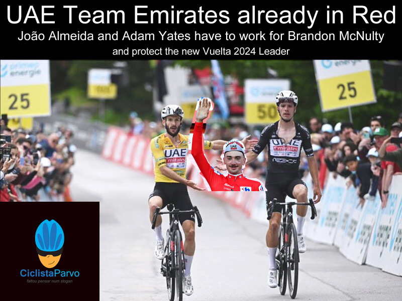 UAE Team Emirates already in Red João Almeida and Adam Yates have to work for Brandon McNulty