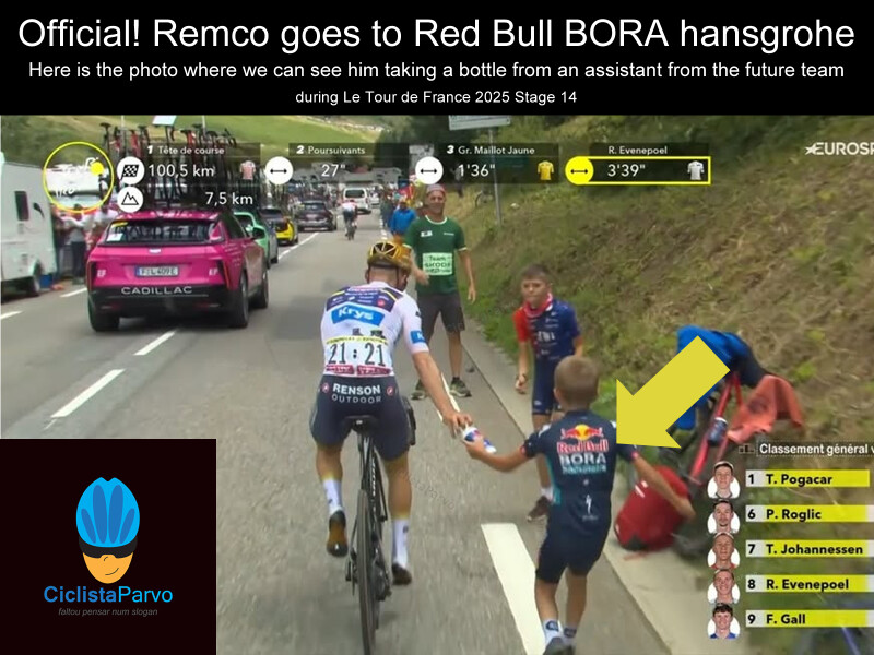 Official! Remco goes to Red Bull – BORA – hansgrohe Team