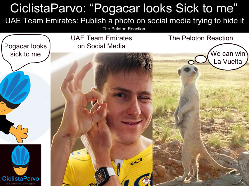 CiclistaParvo: "Pogacar looks Sick to me"