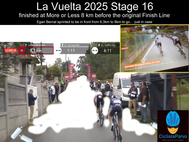 La Vuelta 2025 Stage 16 finished at More or Less 8 km before the original Finish Line