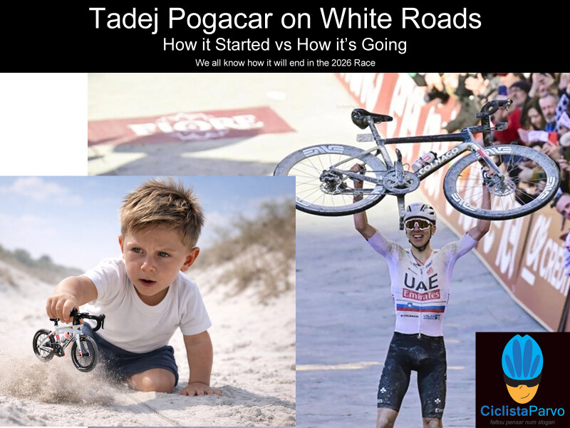 Tadej Pogacar on White Roads How it Started vs How it's Going