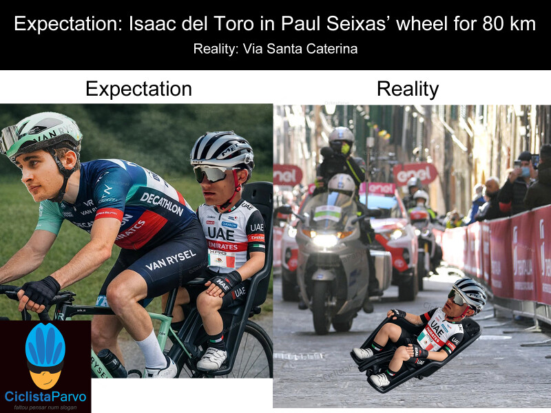 Expectation: Isaac del Toro in Paul Seixas’ wheel for 80 km Reality: Via Santa Caterina
