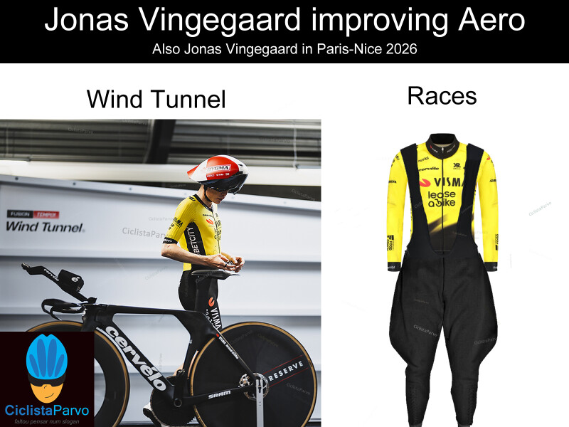 Jonas Vingegaard improving Aero Also Jonas Vingegaard in Paris-Nice 2026