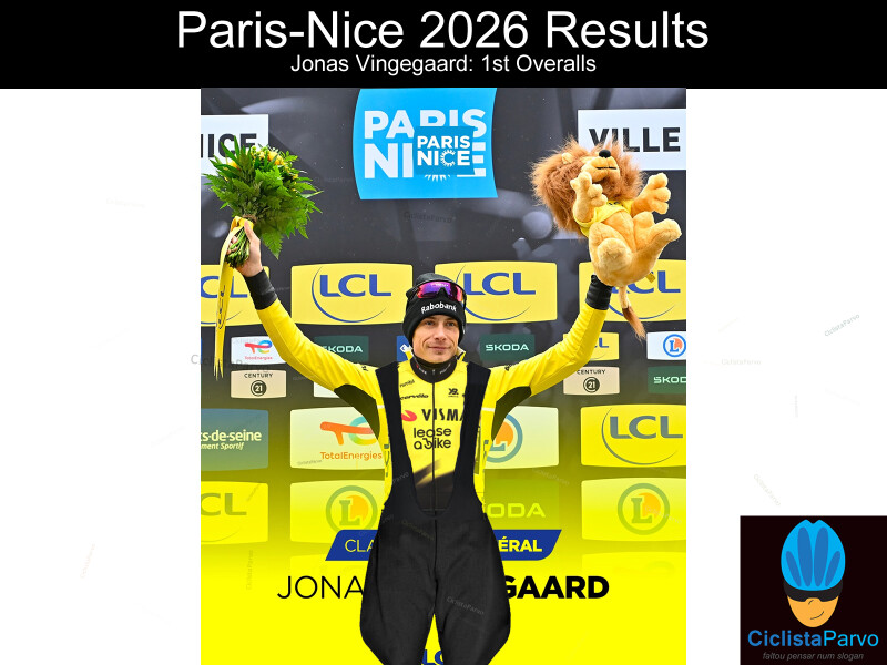 Paris-Nice 2026 Results Jonas Vingegaard: 1st Overalls