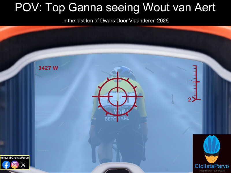 POV: Top Ganna seeing Wout van Aert in the last km of Dwars Door Vlaanderen 2026