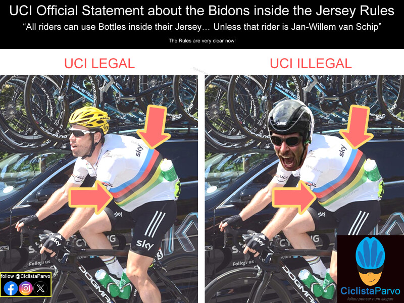 UCI Official Statement about the Bidons inside the Jersey Rules
