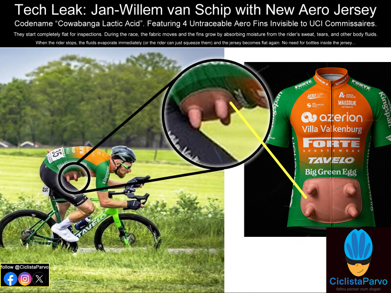 Tech Leak: Jan-Willem van Schip with New Aero Jersey