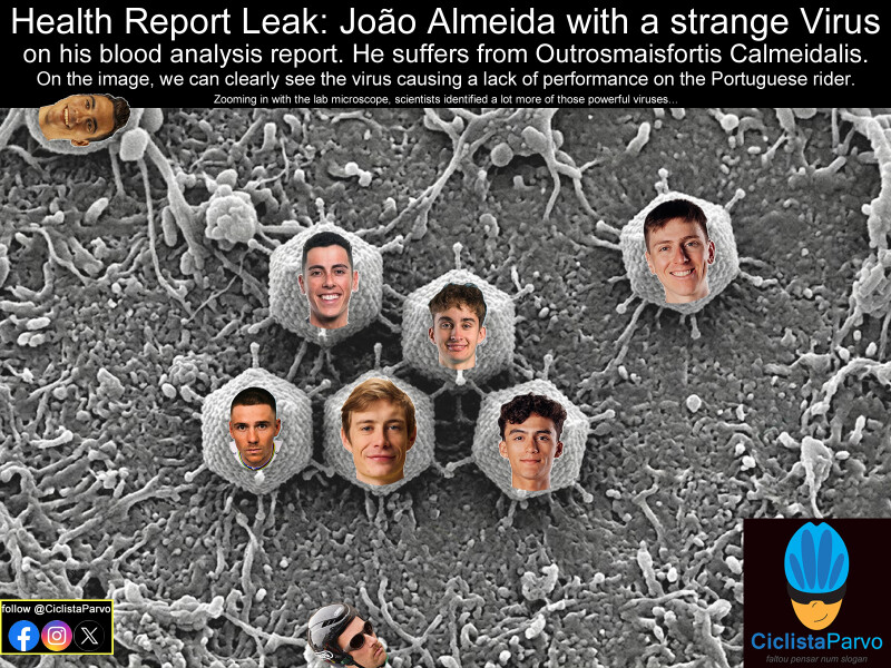 Health Report Leak: João Almeida with a strange Virus