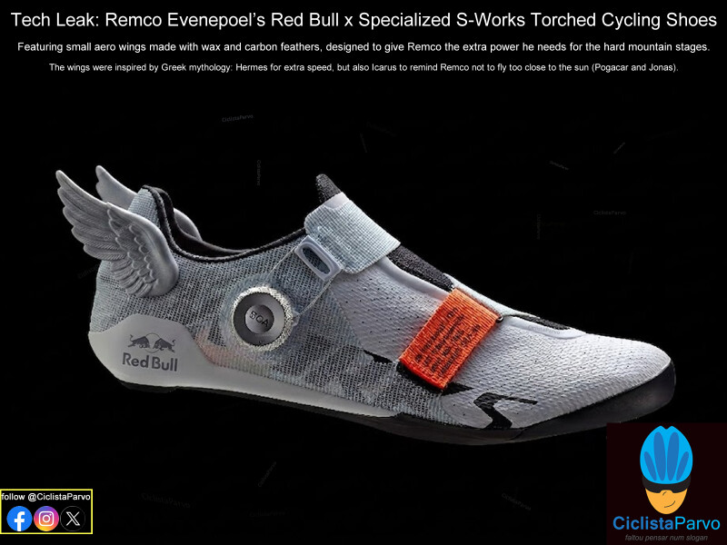 Tech Leak: Remco Evenepoel's Red Bull x Specialized S-Works Torched Cycling Shoes