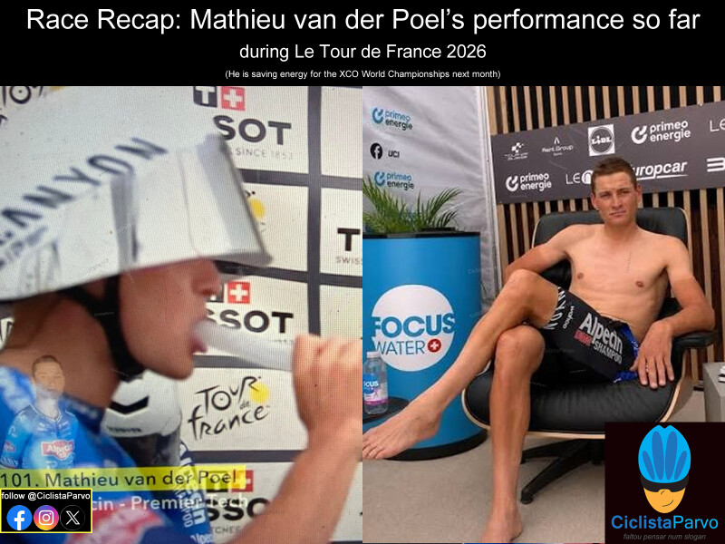 Race Recap: Mathieu van der Poel's performance so far during Le Tour de France 2026