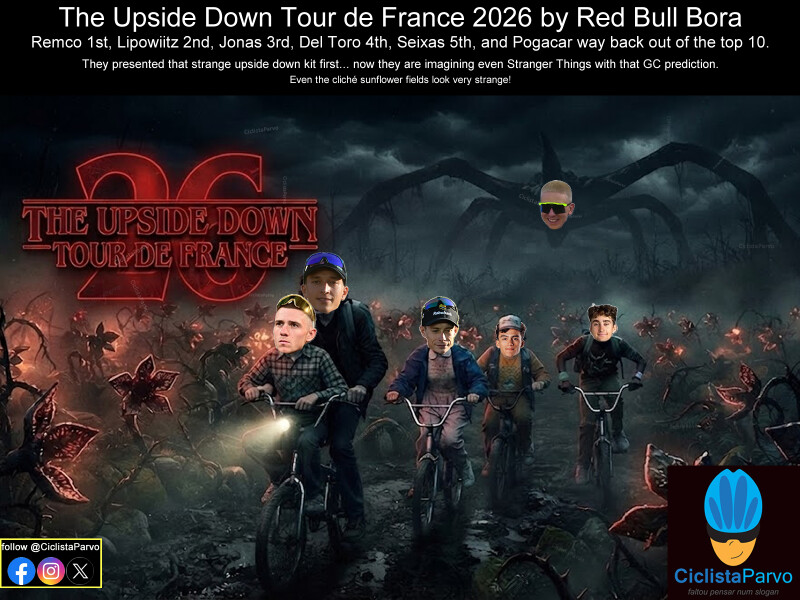 The Upside Down Tour de France 2026 by Red Bull Bora