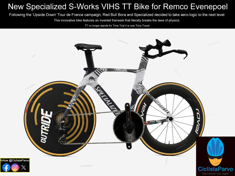 New Specialized S-Works VIHS TT Bike for Remco Evenepoel