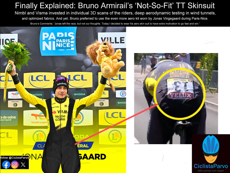 Finally Explained: Bruno Armirail’s 'Not-So-Fit' TT Skinsuit